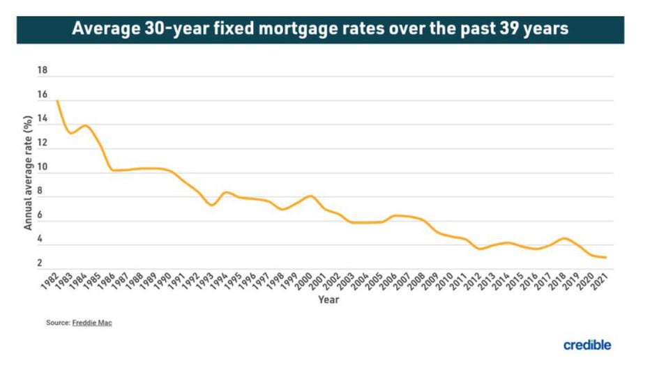 May-10-mortgage-graphic.jpg