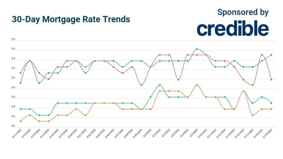 May-19-mortgage.jpg