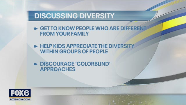 Discussing difference and diversity with our kids