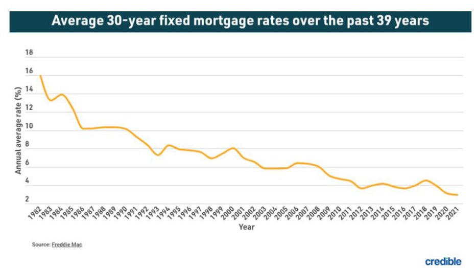Average-30-day-mortgage.jpg