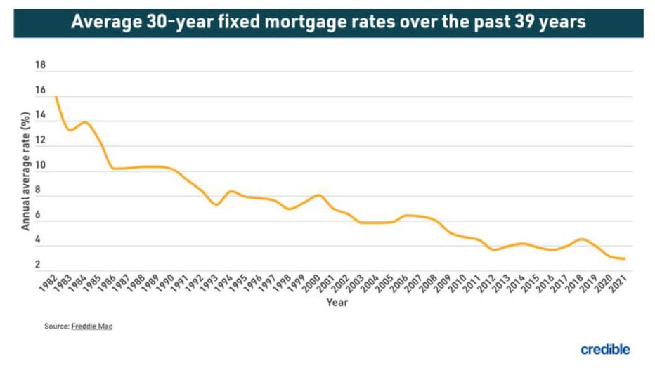 Average-refinance-graphic.jpg