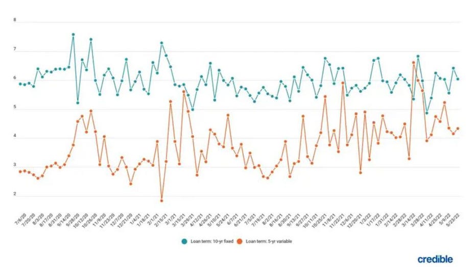 Student-loan-graphic-june-1.jpg