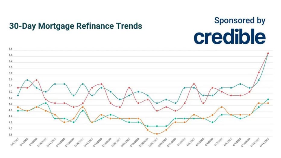 Trends-credible-june-14.jpg