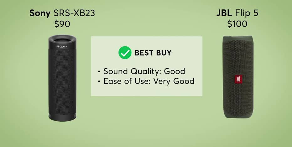 Best waterproof speakers