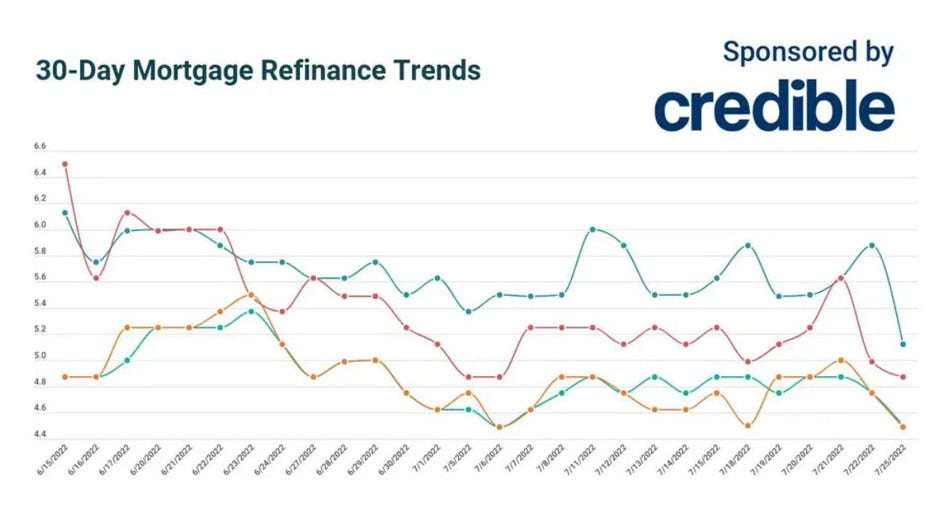 Credible-30-day-mortgage.jpg