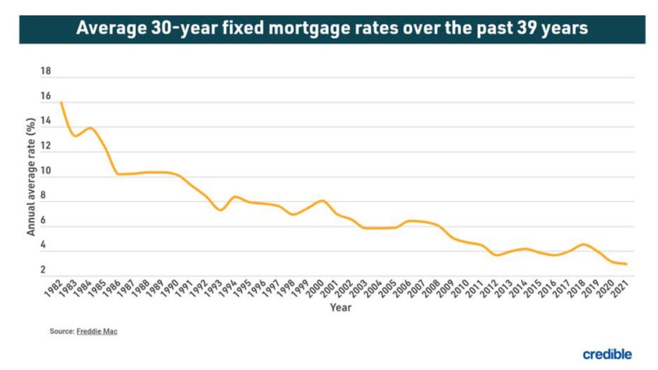 July-6-refinance-mortgage-average.jpg