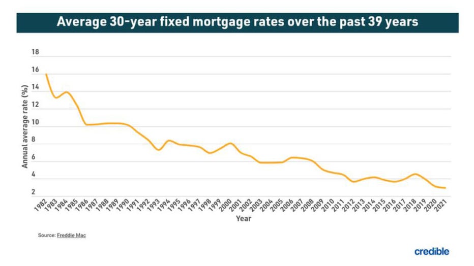 Mortgage-average-july-8.jpg