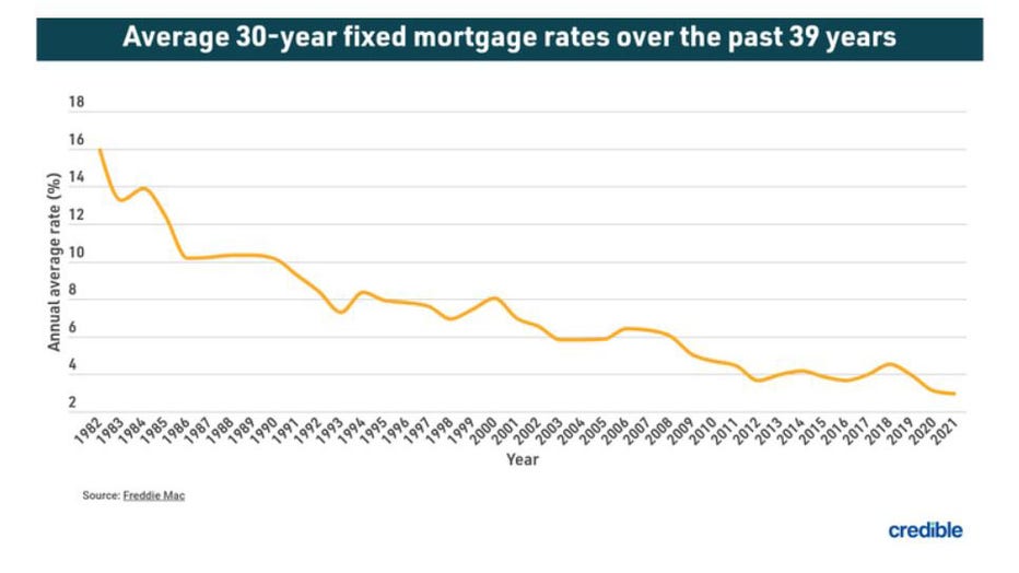 Refinance-july-22.jpg
