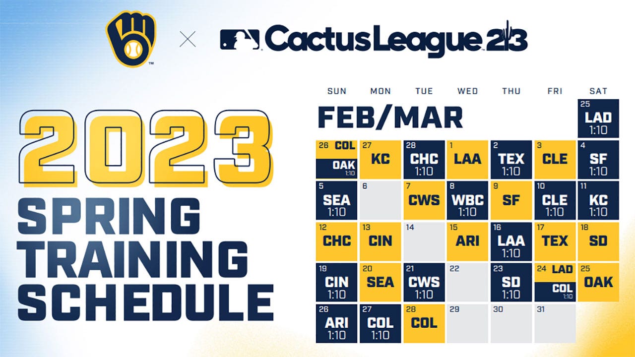 Milwaukee Brewers 2023 spring training schedule released