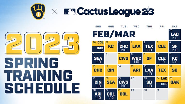 MLB spring training 2023: Schedule, report dates, locations for every team