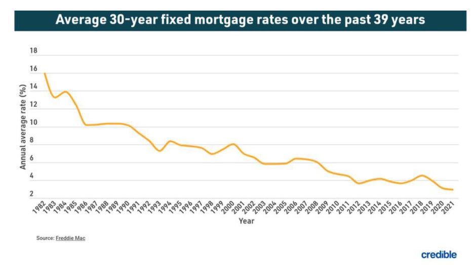 537029e7-Refinance-mortgage-aug-5.jpg