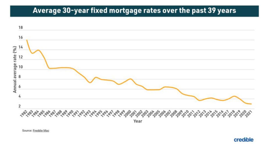 Aug-2-credible-mortgage-refi.jpg