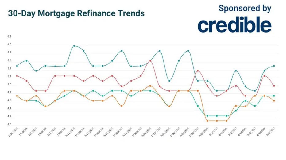 Aug-9-mortgage-refi.jpg