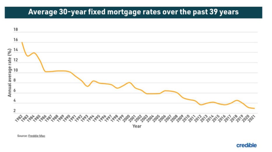 Average-refinance-mortgage.jpg