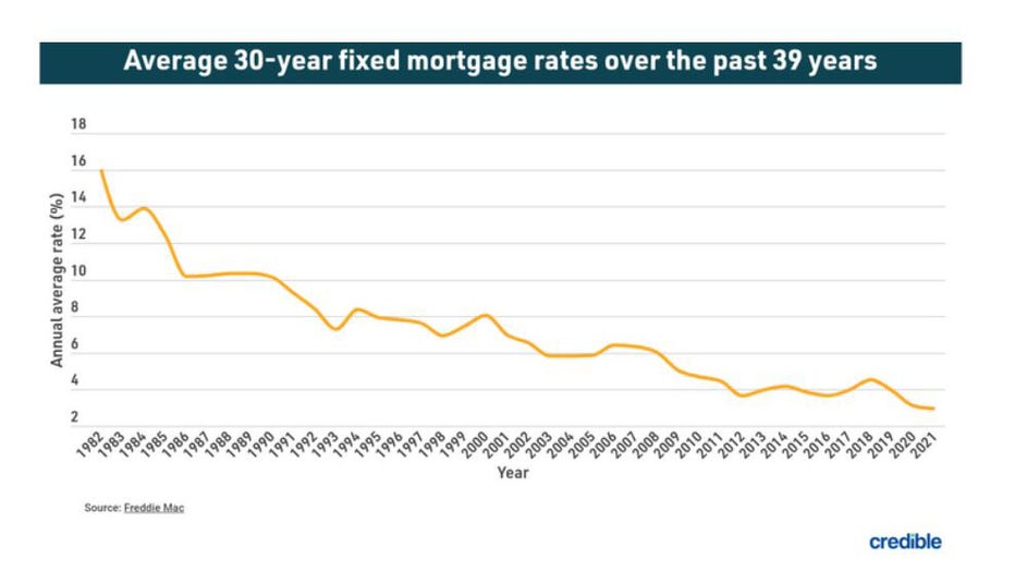 Fixed-mortgage-aug-9.jpg