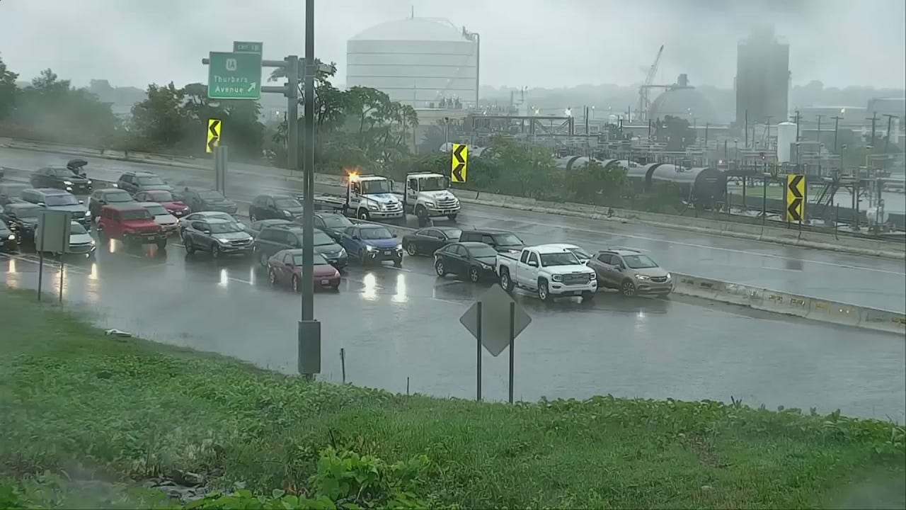 Milwaukee County Flood: Don'T Miss This Critical Update - n3d3t8e