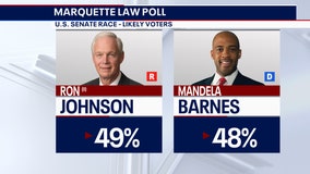 Marquette poll: Johnson passes Barnes in latest survey