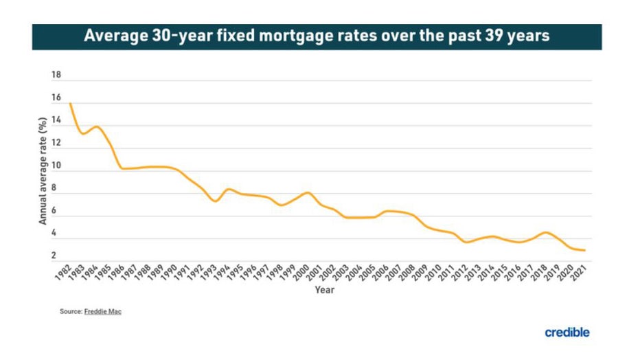 Graphic-mortgage-sept-16.jpg