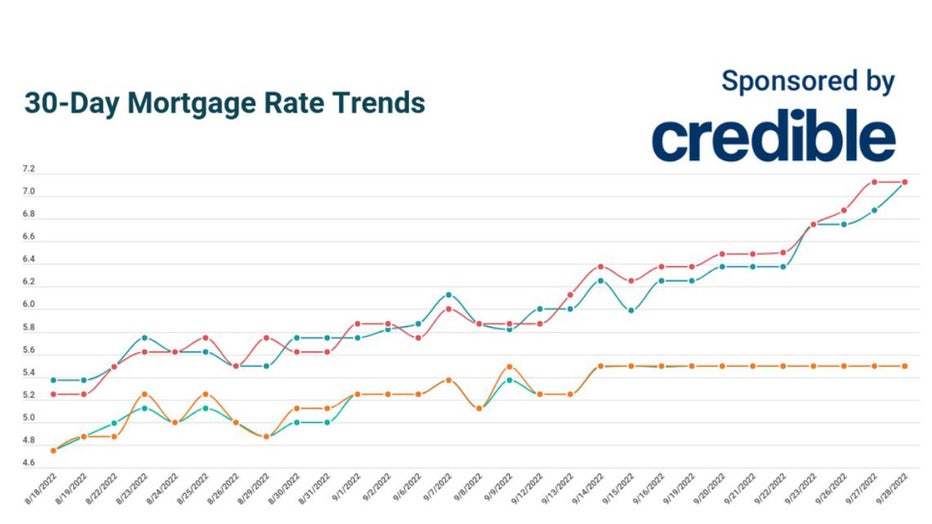 Sept-28-mortgage.jpg