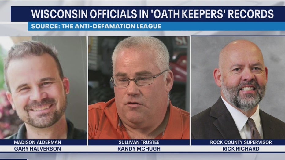 Names of Wisconsin cops found on Oath Keepers membership list - The Badger  Project