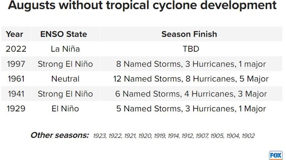 tropical-cyclone.jpg