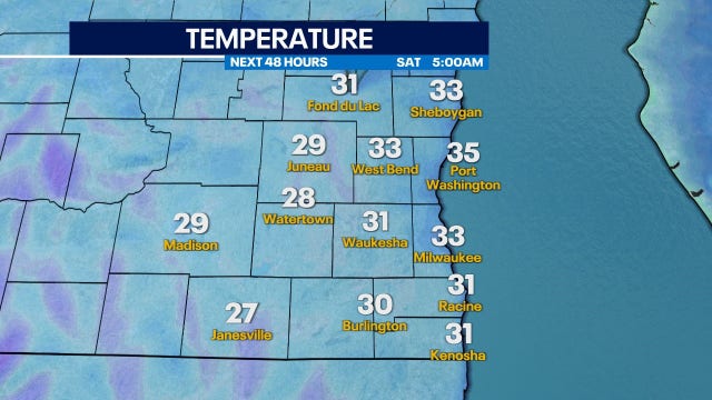 Temperatures take dive heading into weekend