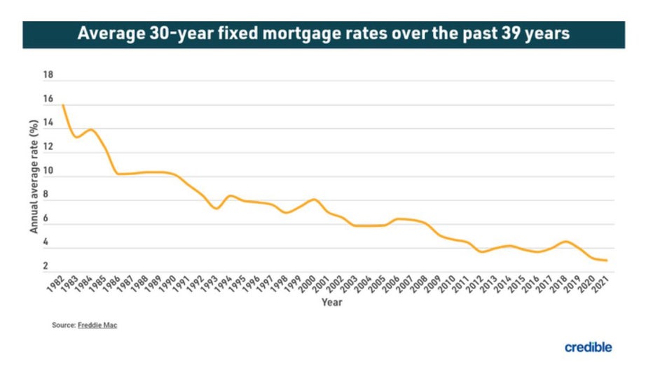 Mortgage-fixed-oct-4.jpg