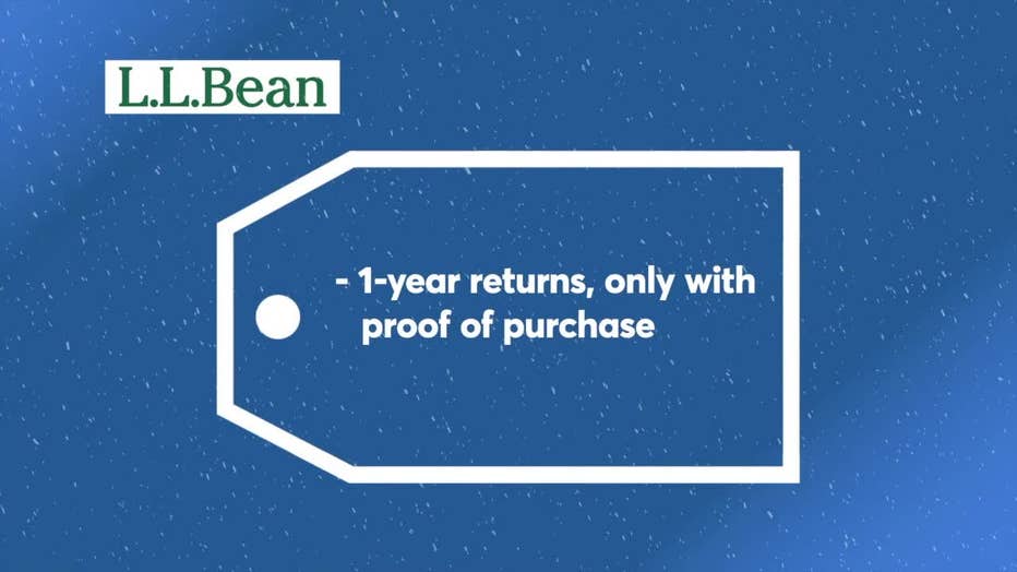 Ranking return policies