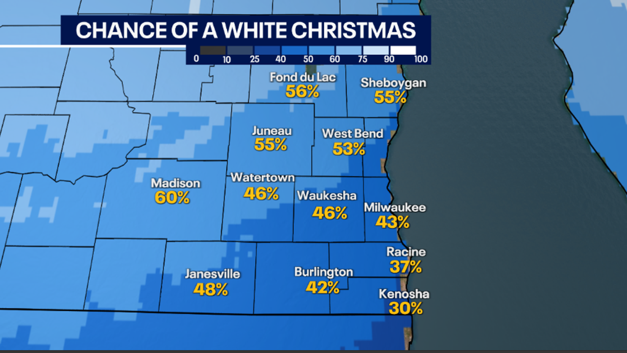 What are southeastern Wisconsin’s chances of a white Christmas?