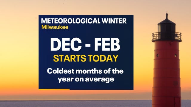 Meteorological winter begins Dec. 1; what it means