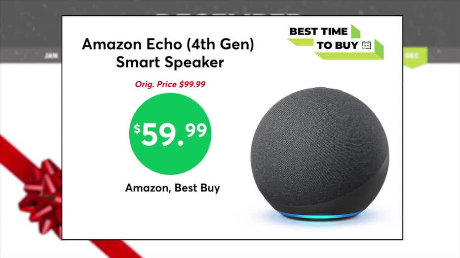 Best deals in December