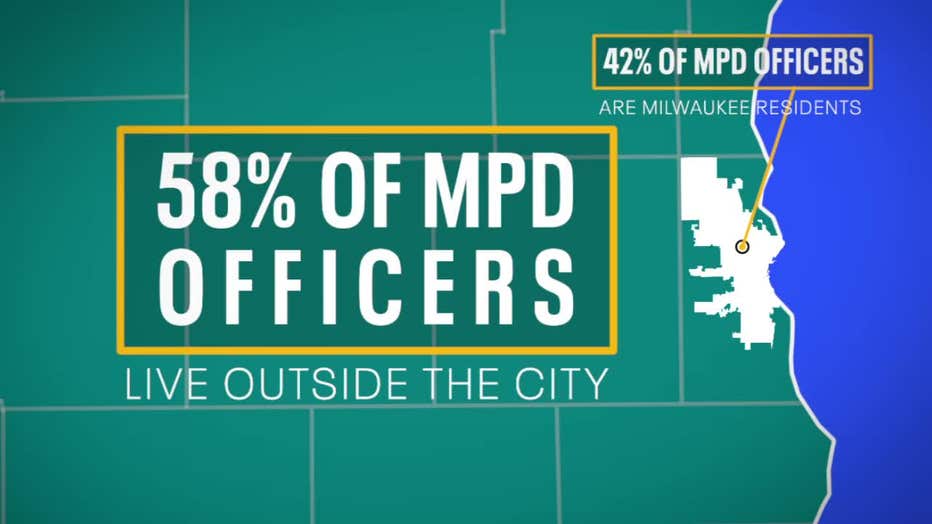 Milwaukee S Rising Crime Police Feel Change In Community Not Normal   MOVING MKE FORWARD PKG 2 00.01.44.02 