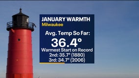 Milwaukee experiencing warmest January on record; here's why