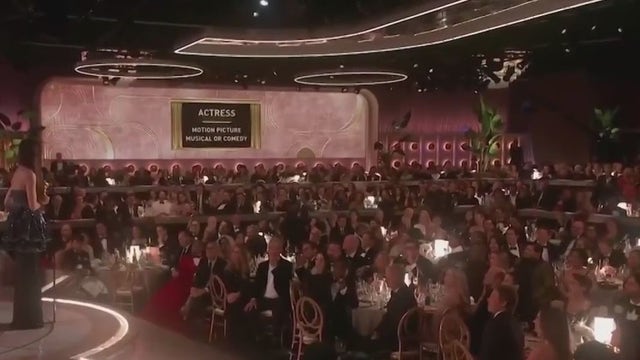 Golden Globes controversy