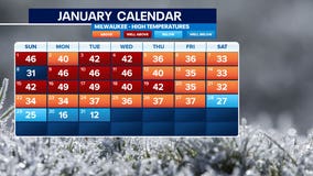 January 2023 southeast Wisconsin weather in review