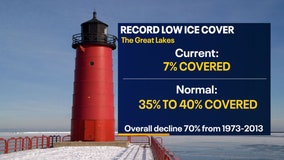 Great Lakes record low ice coverage; warmer than average winter