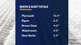 Wisconsin winter storm: Snowfall, freezing rain totals from Feb. 22