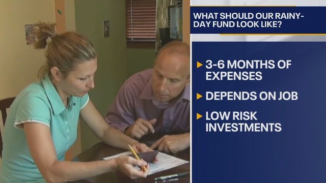 Restore your rainy day fund