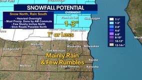 Rain in Milwaukee and south, slushy snow north, 1-3" overnight