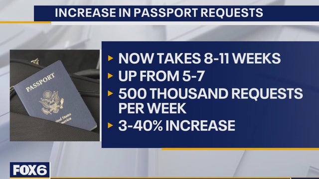 2023 international travel; things to be aware of