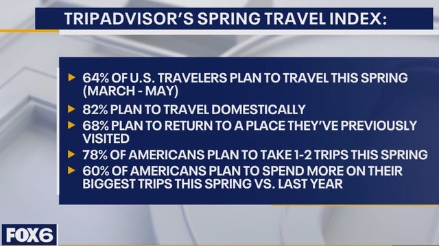 Spring break 2023, travel tips