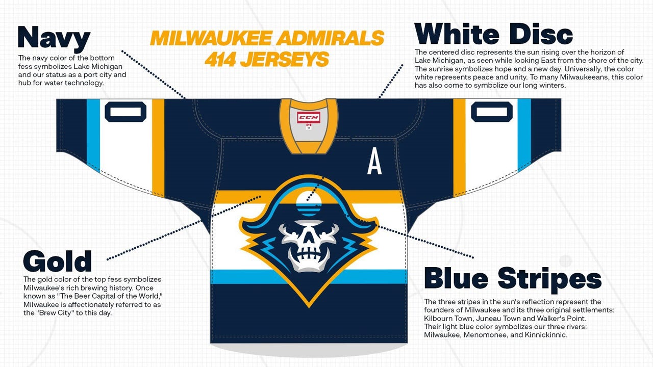 Admirals jerseys salute 414 Day; Milwaukee hosts Chicago Wolves
