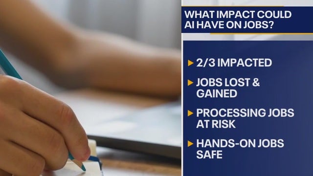 Artificial intelligence could revolutionize the workplace