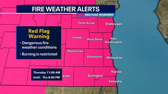 Southeast Wisconsin 'red flag warning' Thursday