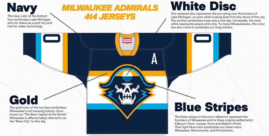 Milwaukee hot sale admirals jerseys