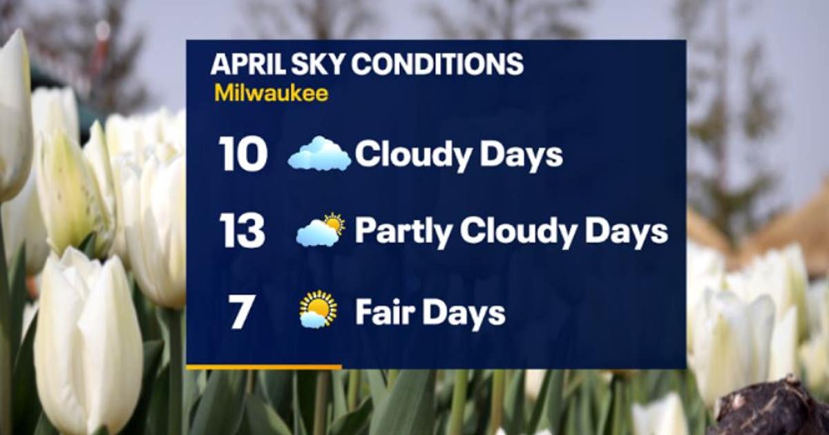 Southeast Wisconsin April 2023; 10th warmest in record books | FOX6 ...