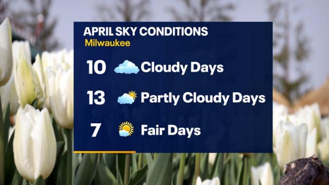 Southeast Wisconsin April 2023; 10th warmest in record books