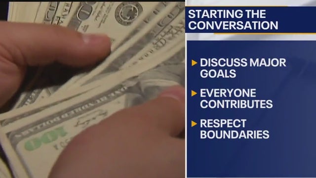 Talking finances with your family