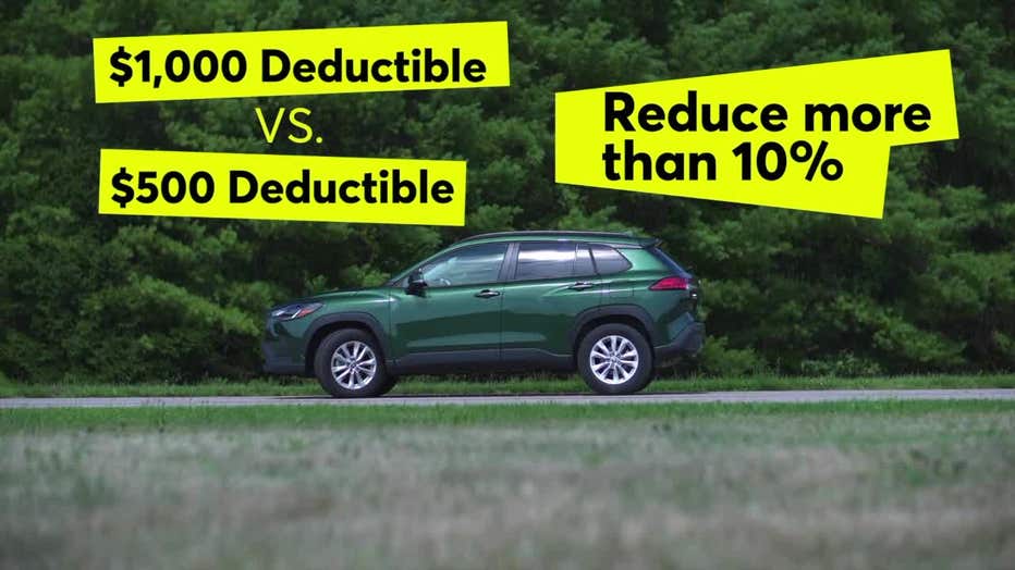 Save On Auto Insurance FOX6 Milwaukee save-on-auto-insurance-fox6-milwaukee