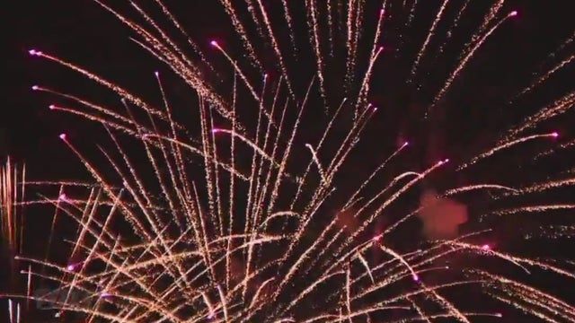 Milwaukee July 4th celebrations, fireworks, community events